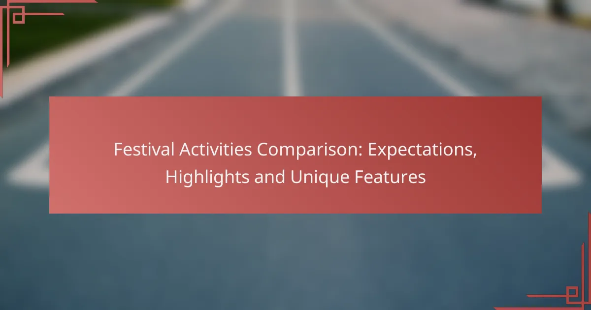 Festival Activities Comparison: Expectations, Highlights and Unique Features